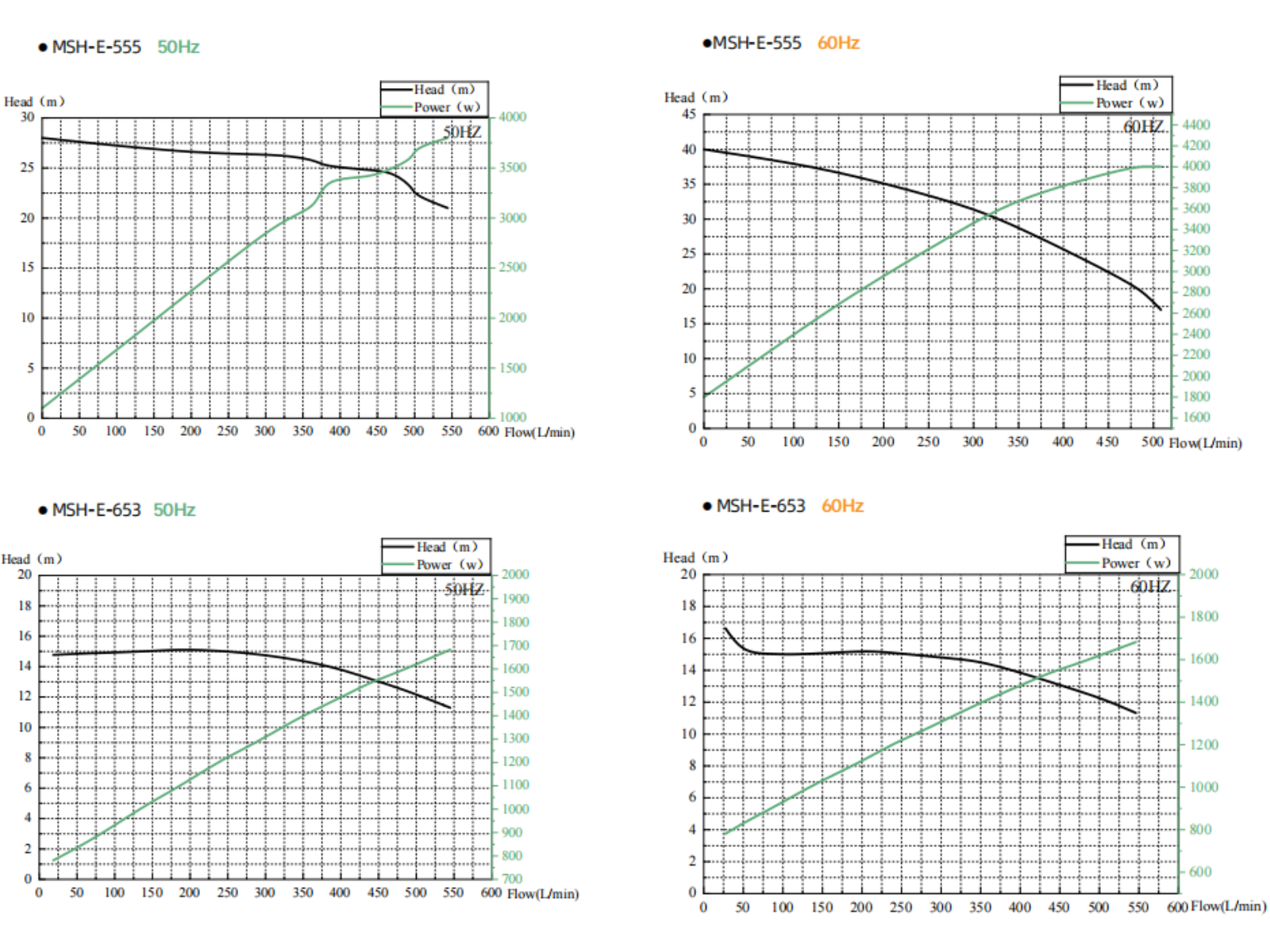 MSH curve4.png